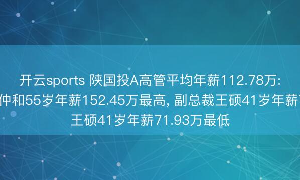 开云sports 陕国投A高管平均年薪112.78万: 业务总监张仲和55岁年薪152.45万最高, 副总裁王硕41岁年薪71.93万最低